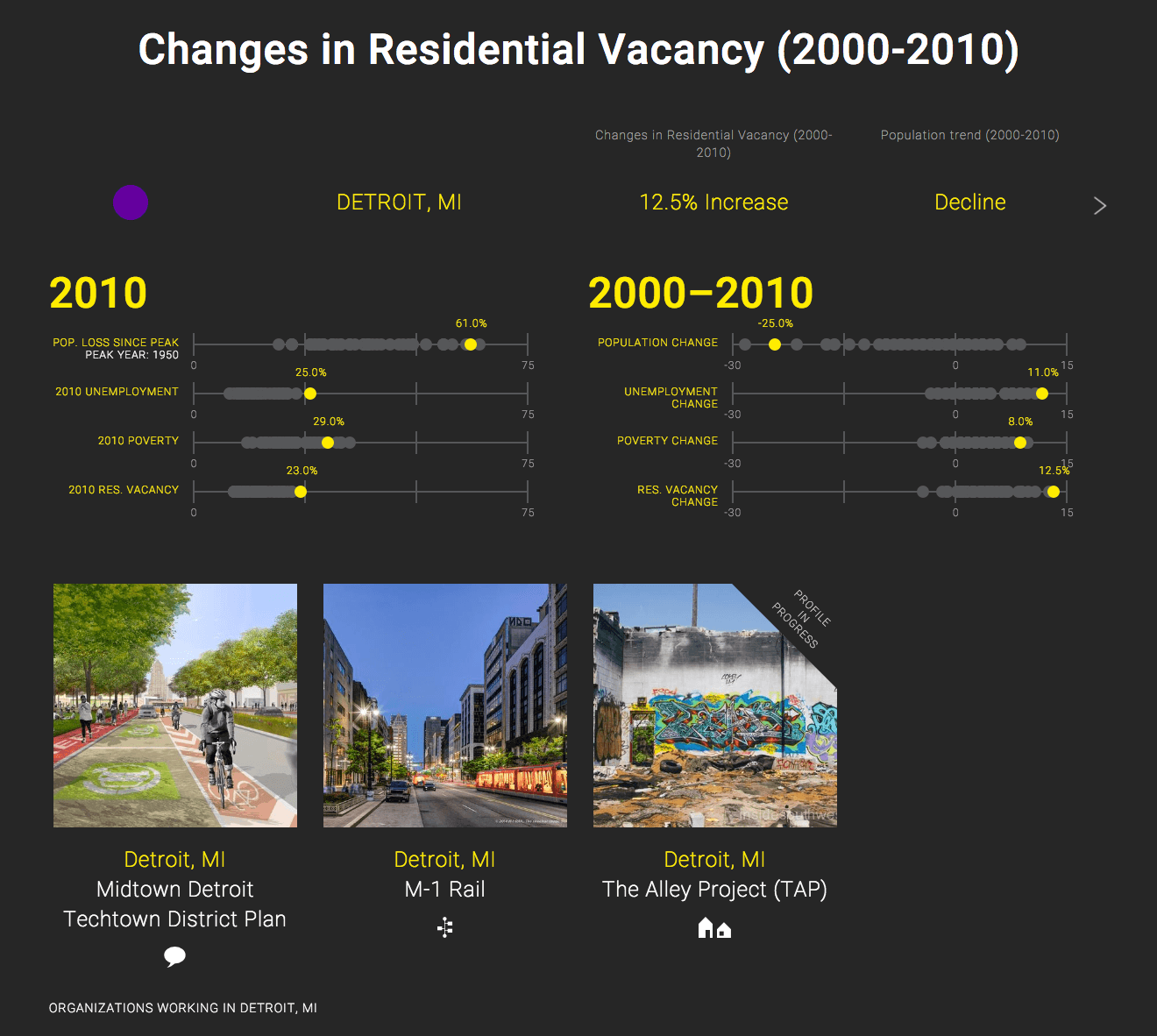 legacycitydesign-vacancy-2_1320_1320.png